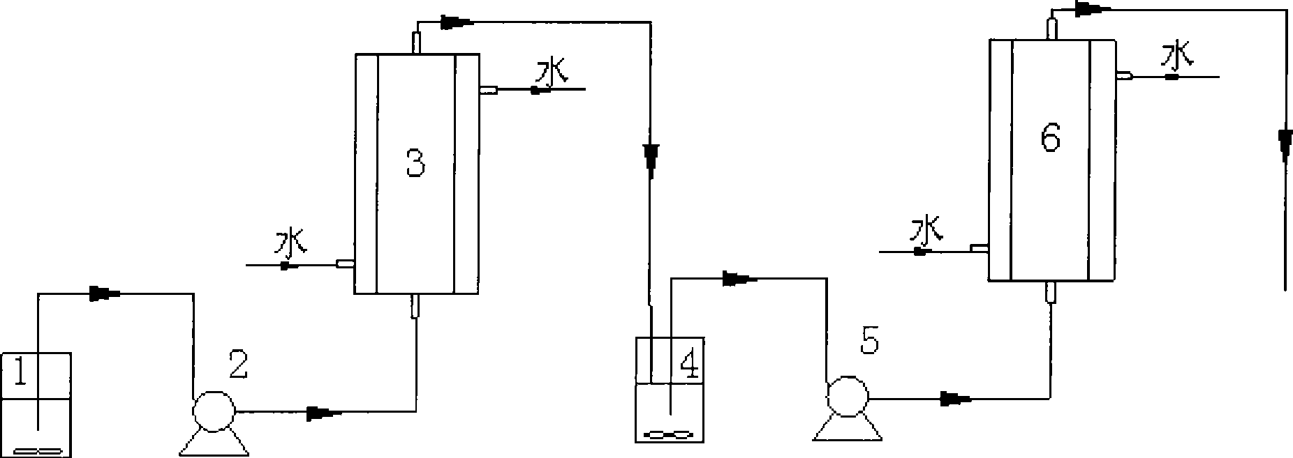 Method for preparing diglyceride through continuous glycerolysis by enzyme method