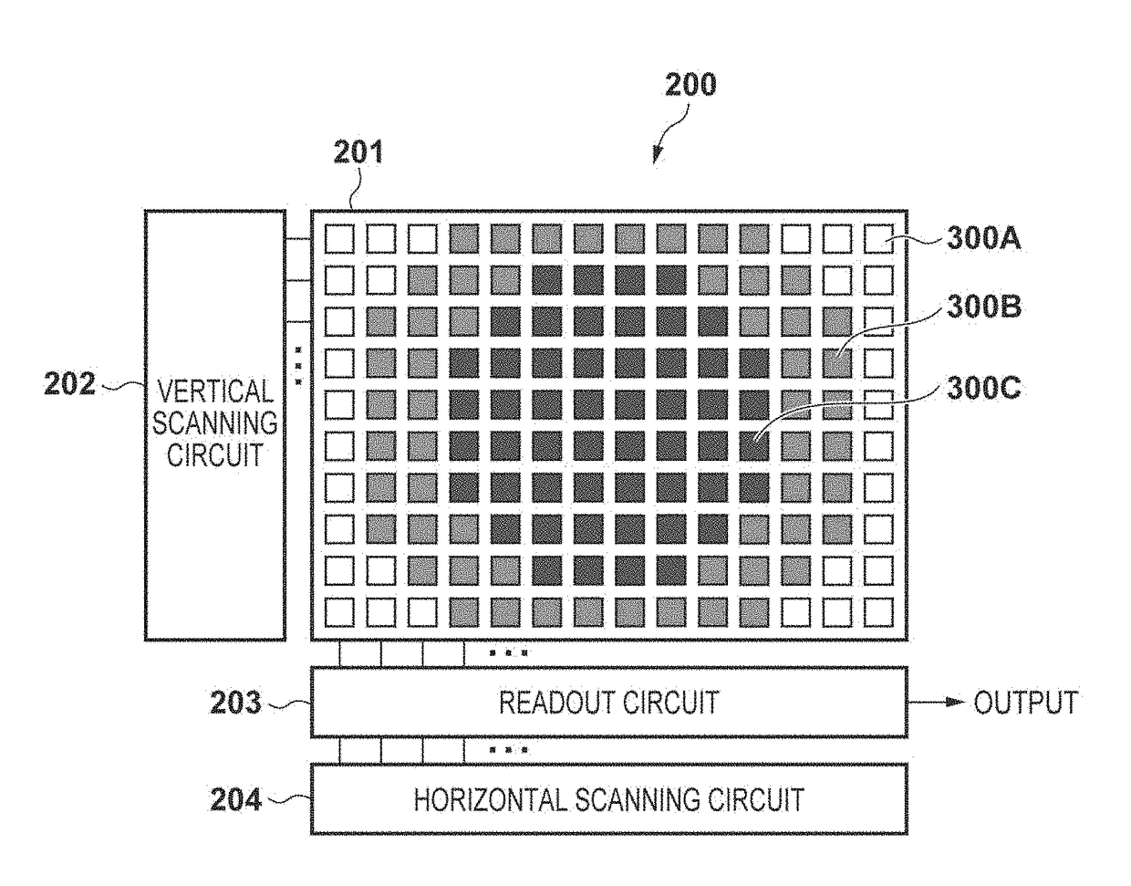 Image sensor and image capturing apparatus