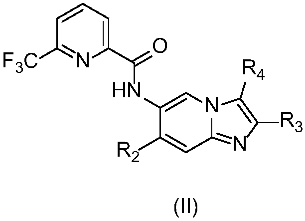 Imidazopyridine derivative, preparation method and medical uses thereof