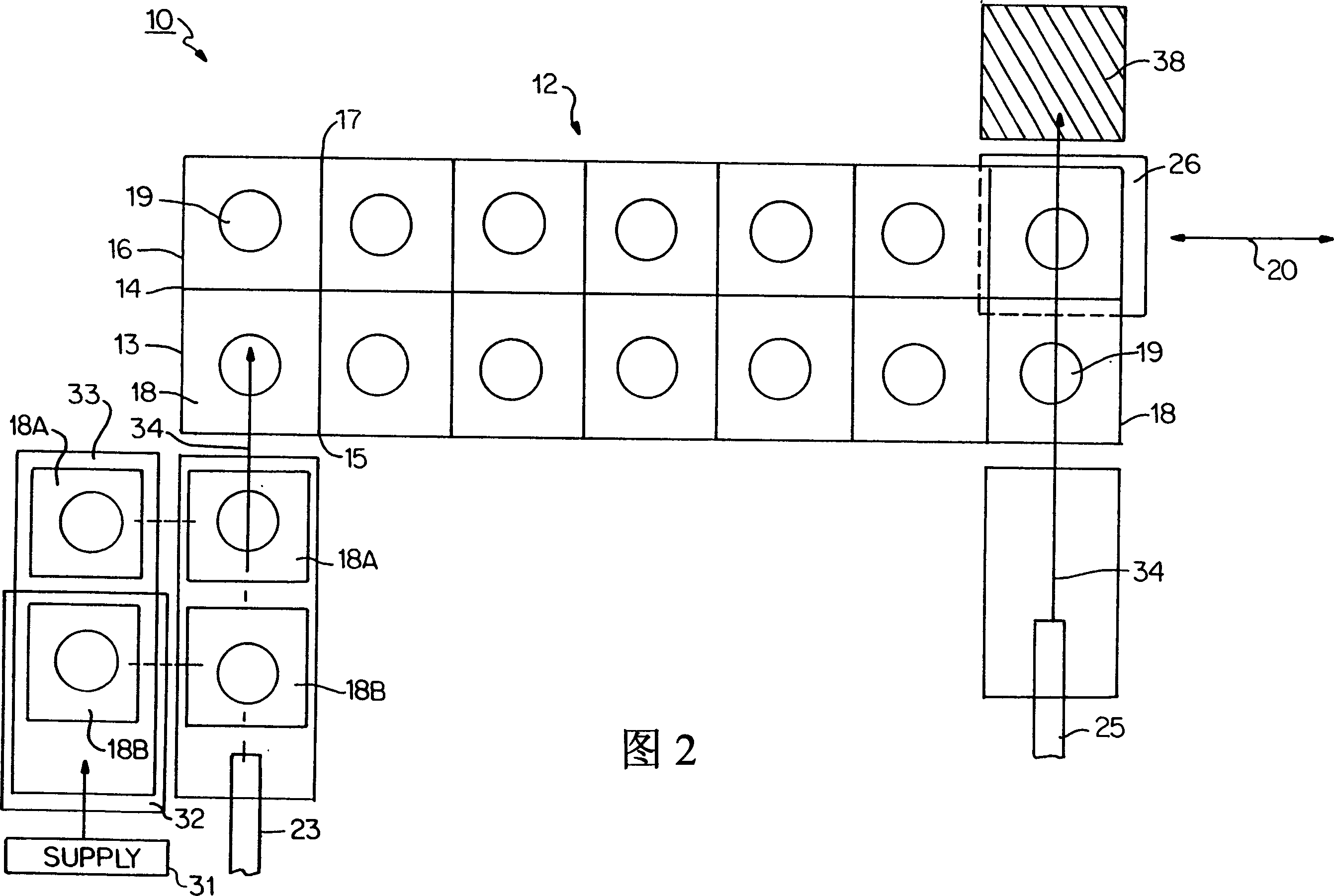 Tandem incubator for clinical analyzer