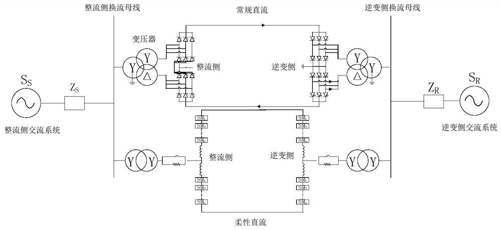 Method and device for suppressing continuous commutation failure in parallel hybrid DC system