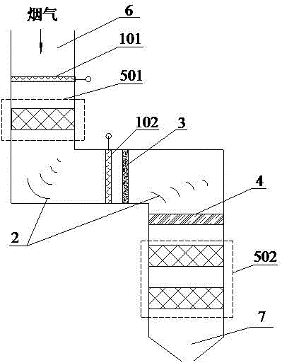 Flue gas denitration reaction system