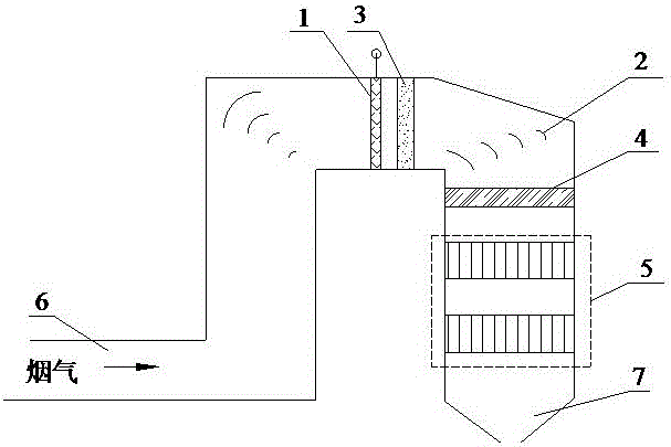 Flue gas denitration reaction system