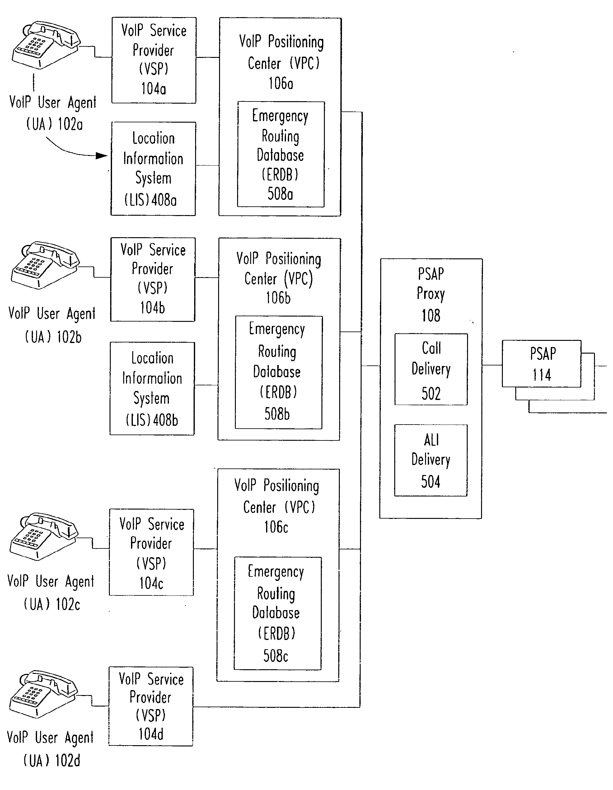 Public service answering point (PSAP) proxy