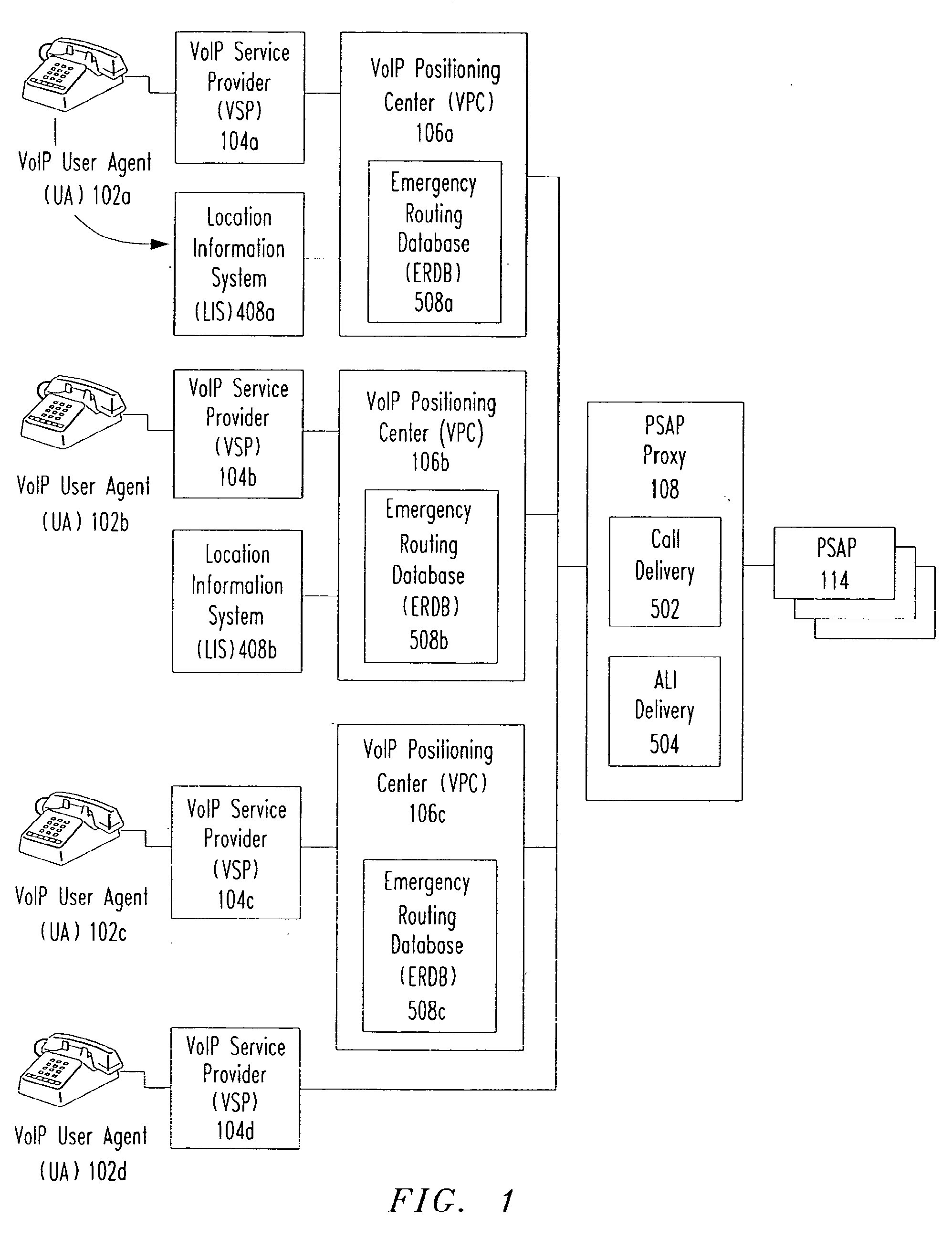 Public service answering point (PSAP) proxy