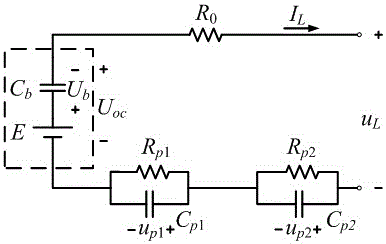 Battery SOC (state of charge) estimation method by utilizing vehicle-mounted charging machine identification battery parameter