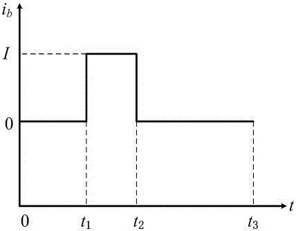 Battery SOC (state of charge) estimation method by utilizing vehicle-mounted charging machine identification battery parameter