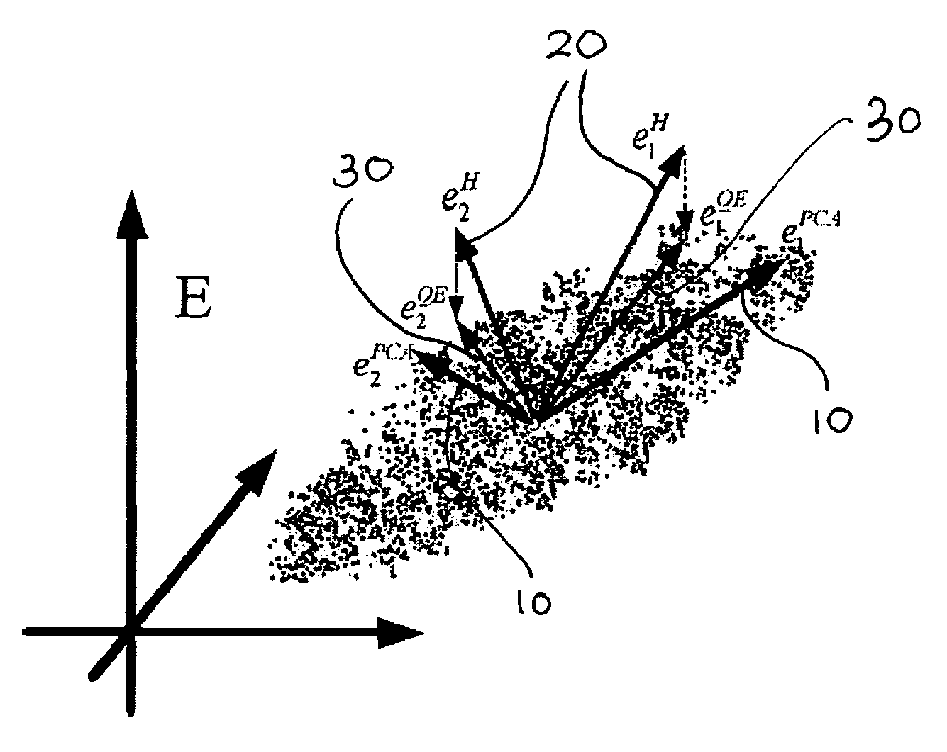 Method for generating intuitive quasi-eigen faces