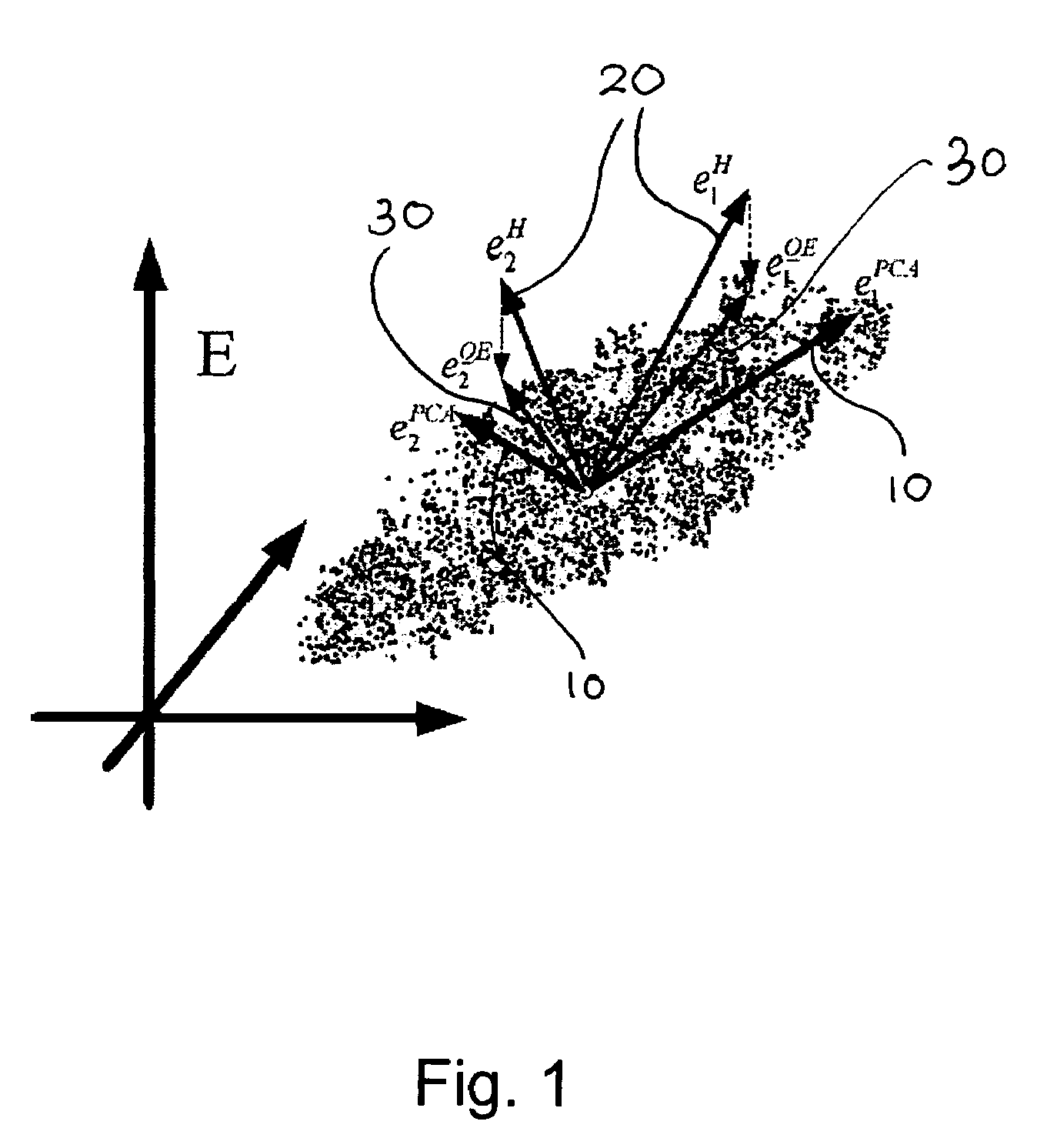 Method for generating intuitive quasi-eigen faces