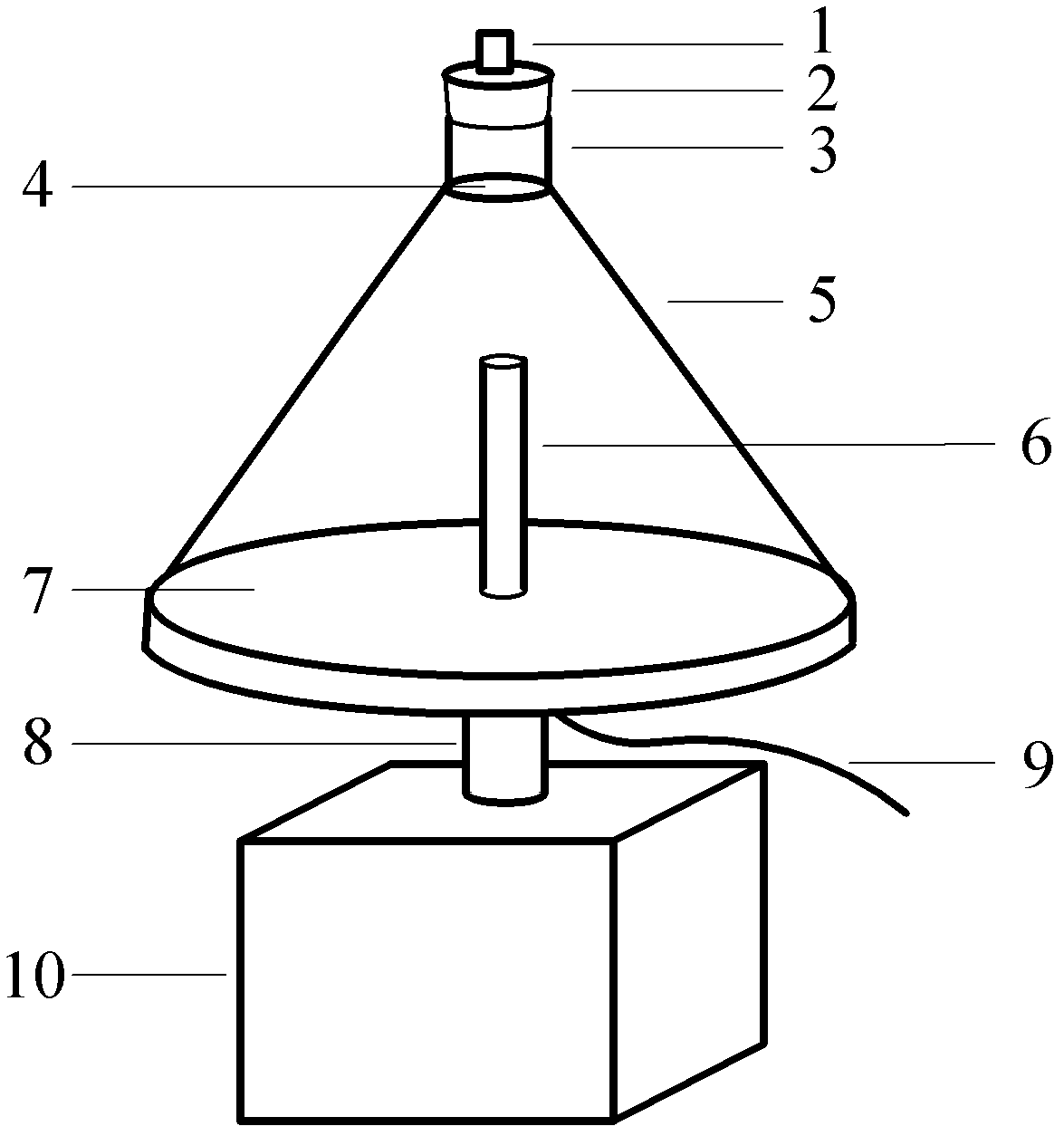 Multifunctional full spectrum sunlight utilizing device