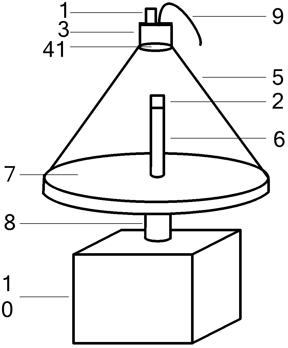 Multifunctional full spectrum sunlight utilizing device