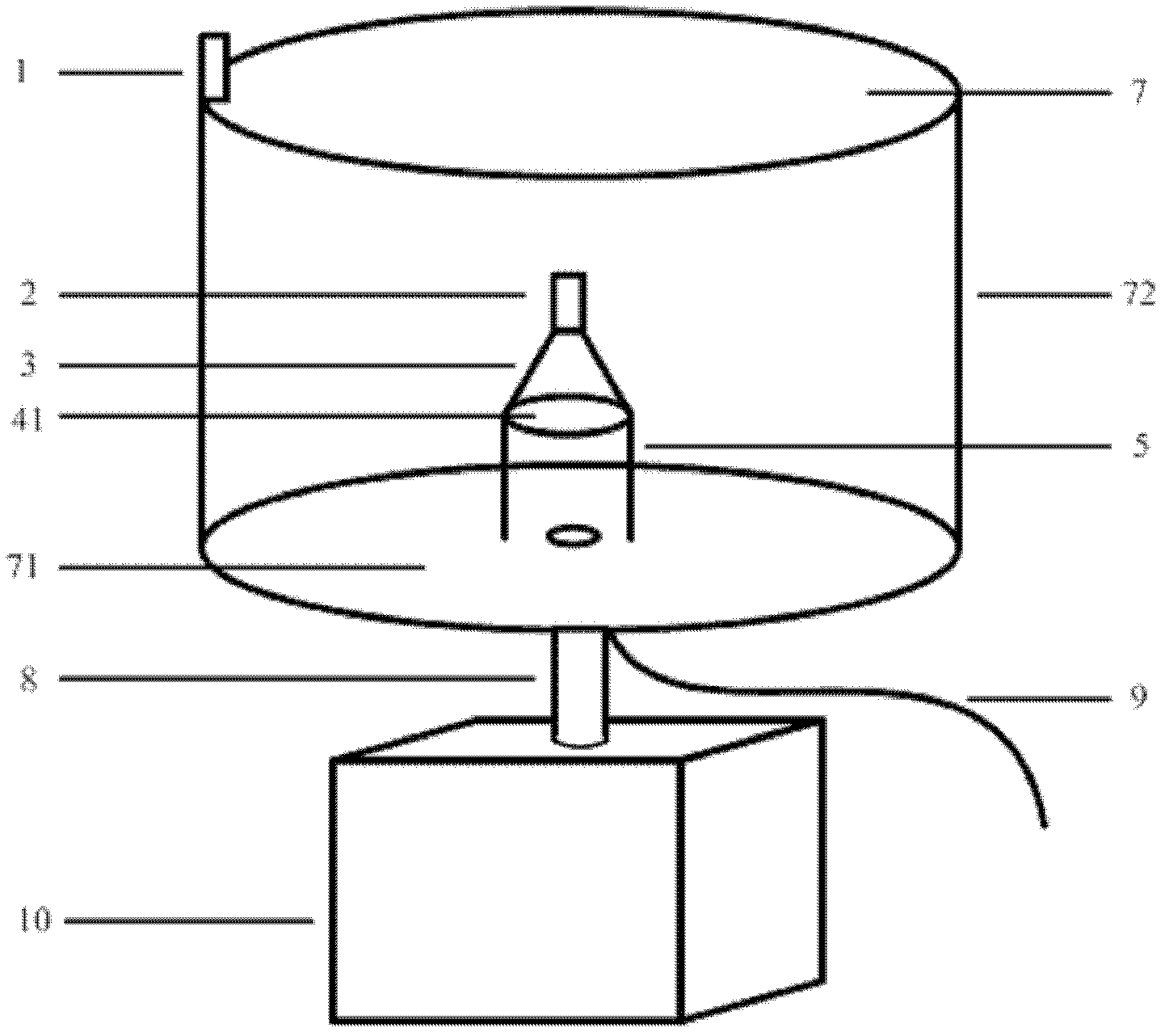 Multifunctional full spectrum sunlight utilizing device