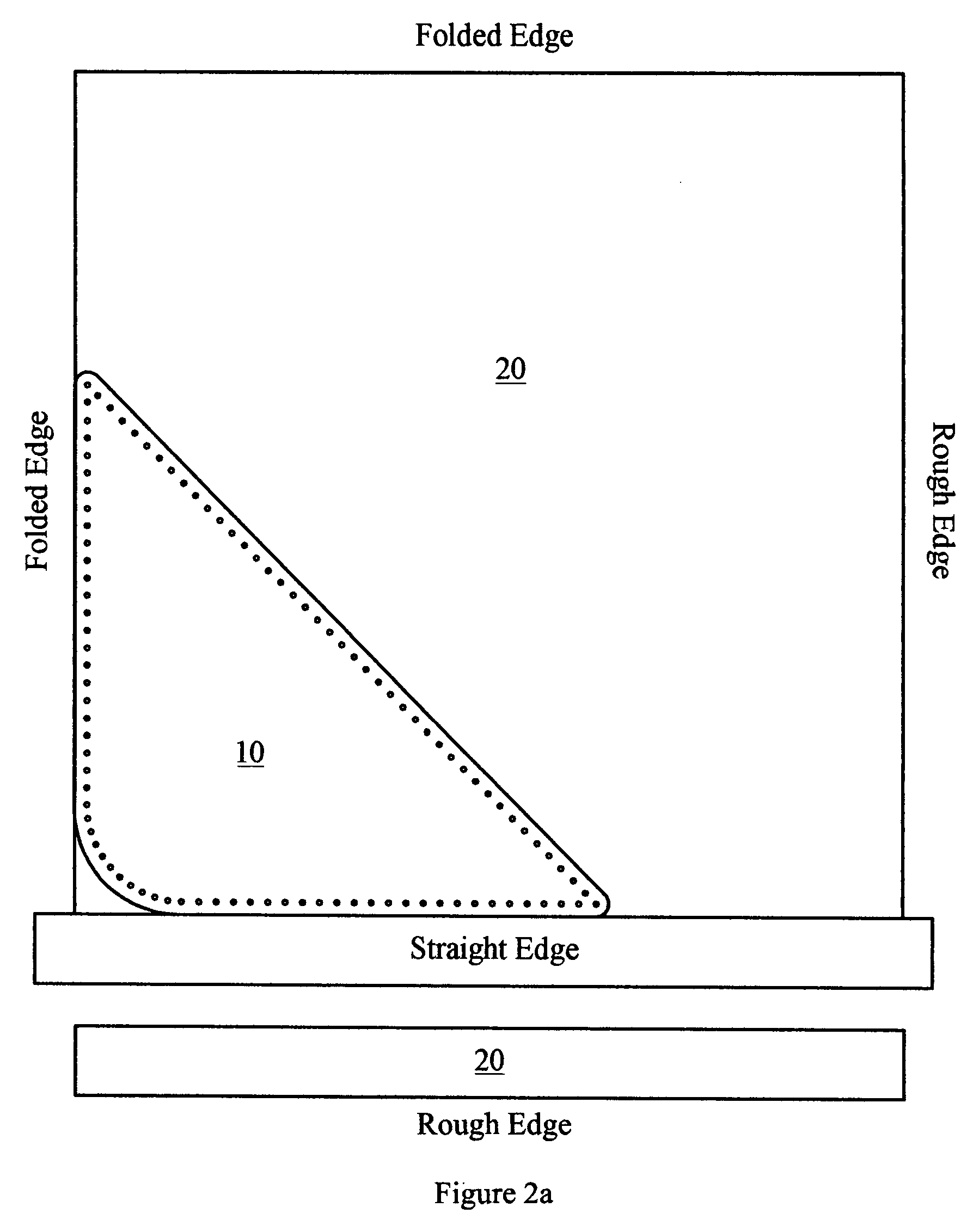 Template and method to prepare various fabrics to receive a decorative edging