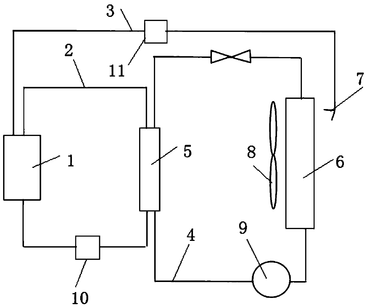 Galvanic pile heat dissipation system and method for hydrogen energy automobile