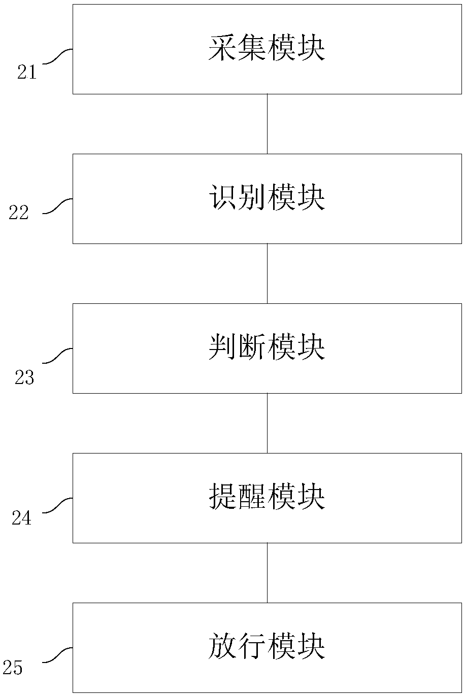 Intelligent charging method, control system and system for parking lot