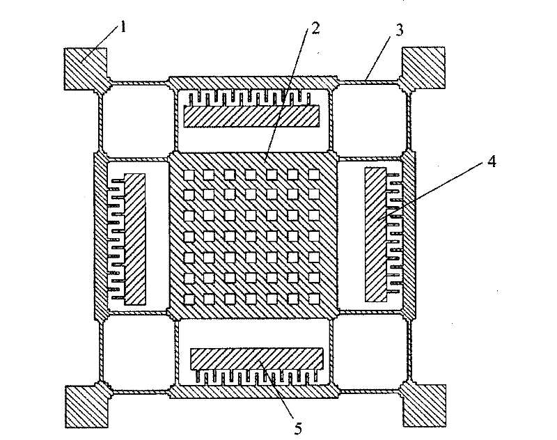 Temperature parameterized reduced-order modeling method for micro-electromechanical system