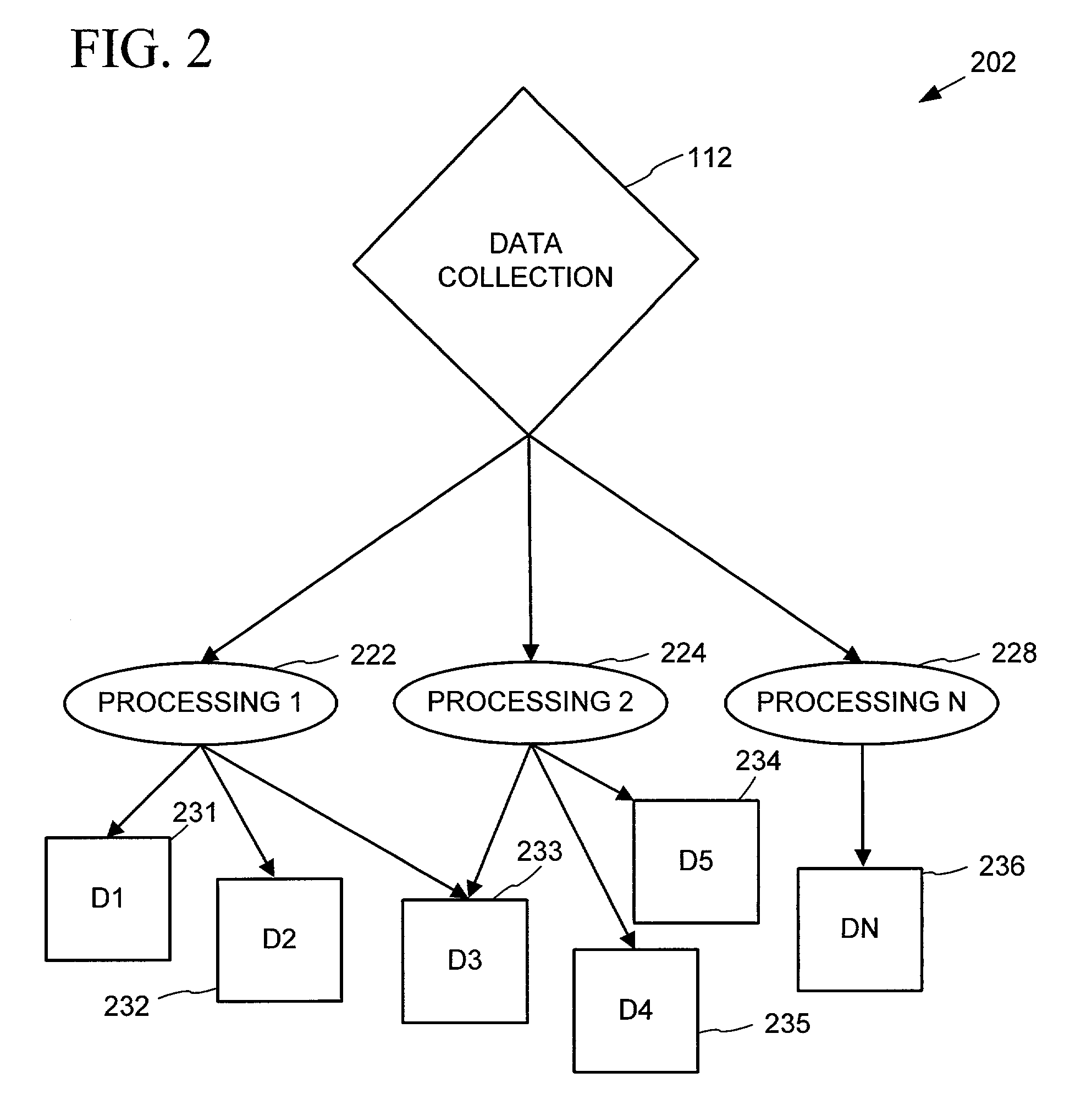 Systems and methods for refining a decision-making process via executable sequences