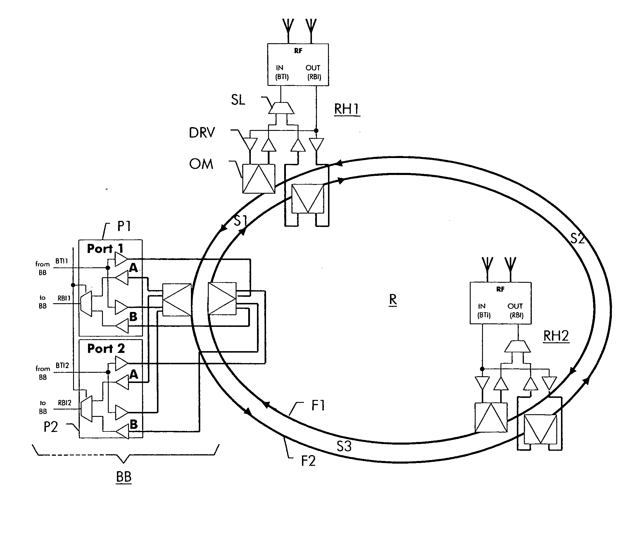 Radio base station with multiple radio frequency heads