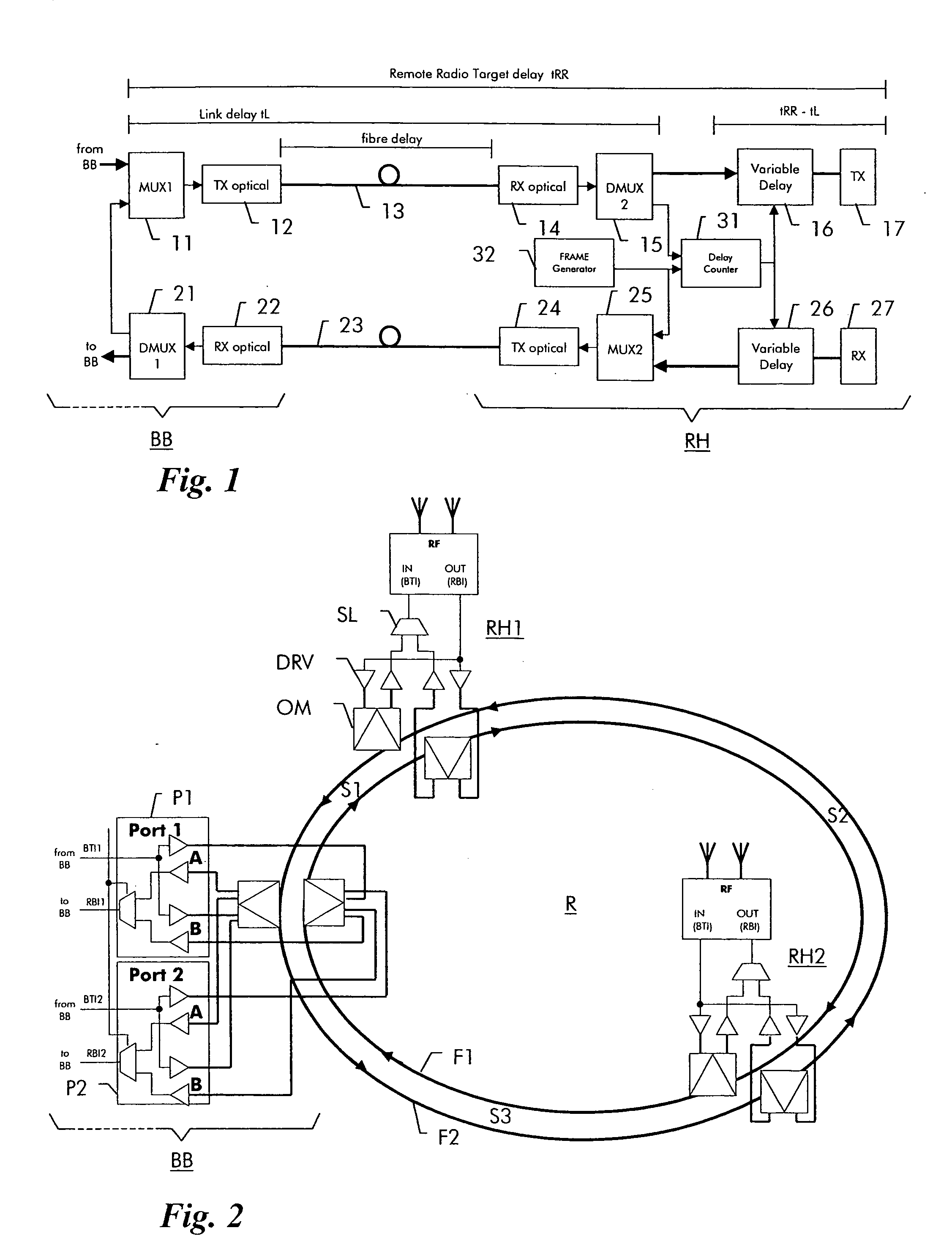 Radio base station with multiple radio frequency heads