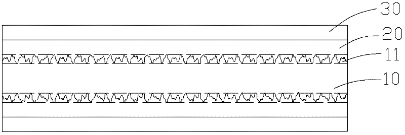 Circuit board and manufacturing method thereof