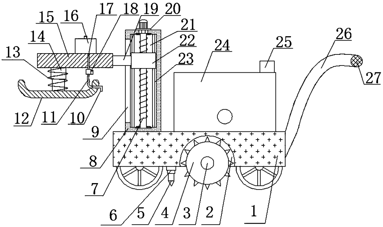 Ground flattening device for construction site