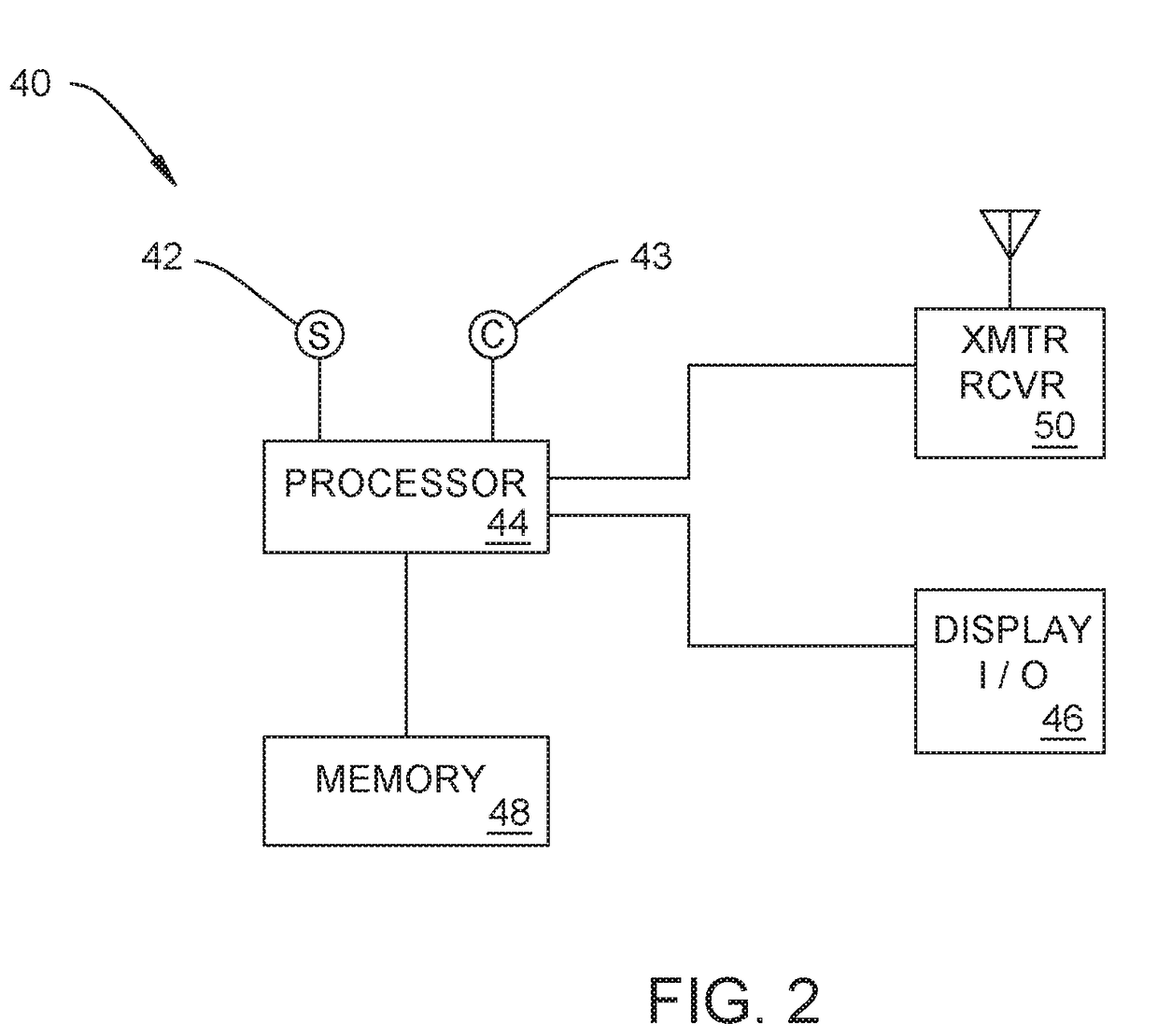 System And Method For Recording Events That Occur During A Medical Procedure, Including Events Associated With The Inventorying Of Articles Used During The Procedure