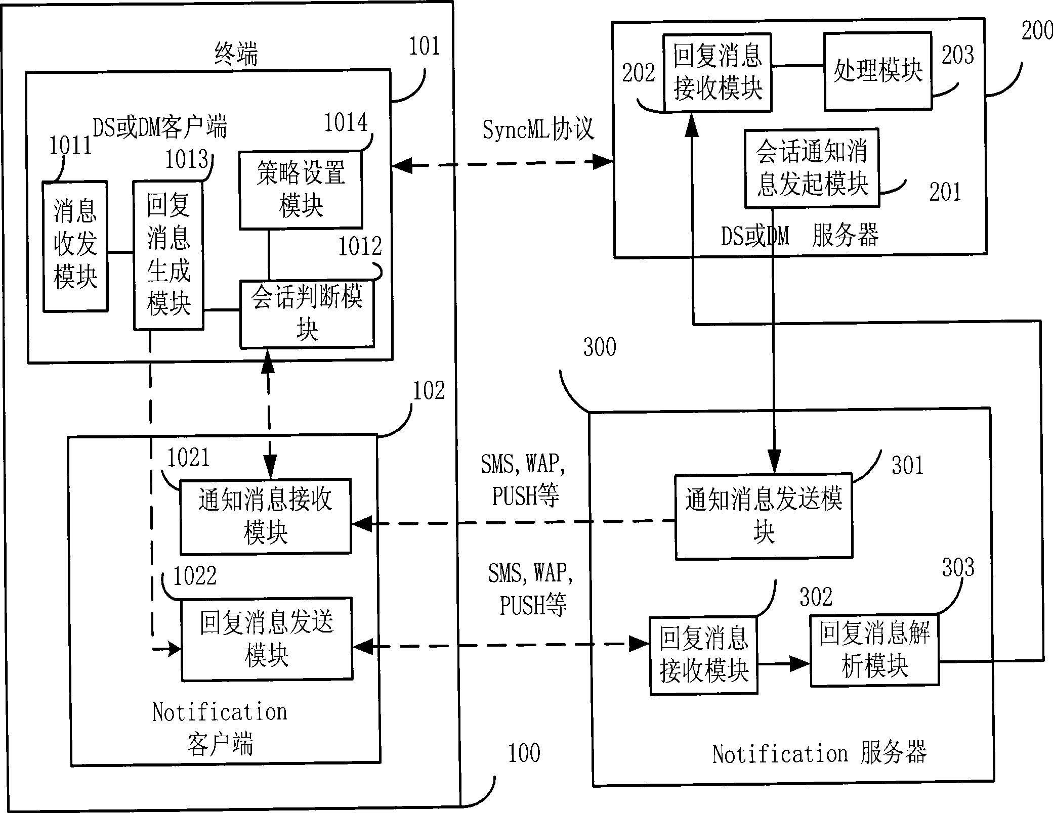 Method, system, server and terminal for processing information