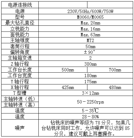 Numerical control milling machine for teaching