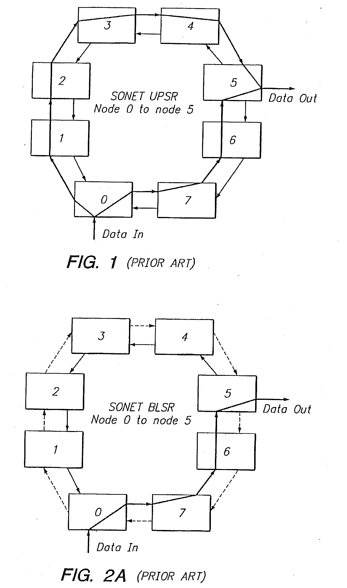 Bandwidth reservation reuse in dynamically allocated ring protection and restoration technique