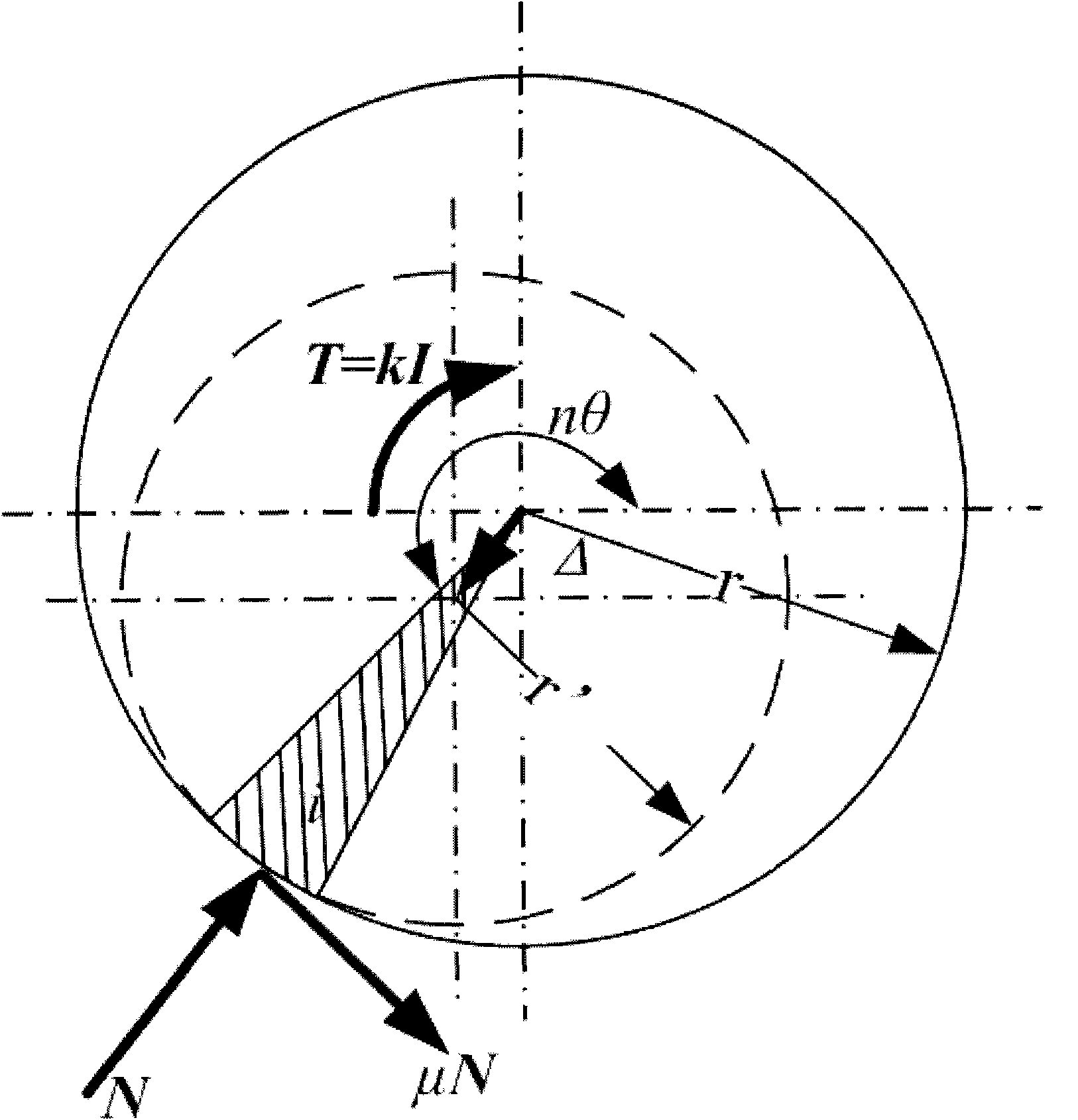 Polishing wheel diameter and polishing force detection method and polishing wheel wear compensating method