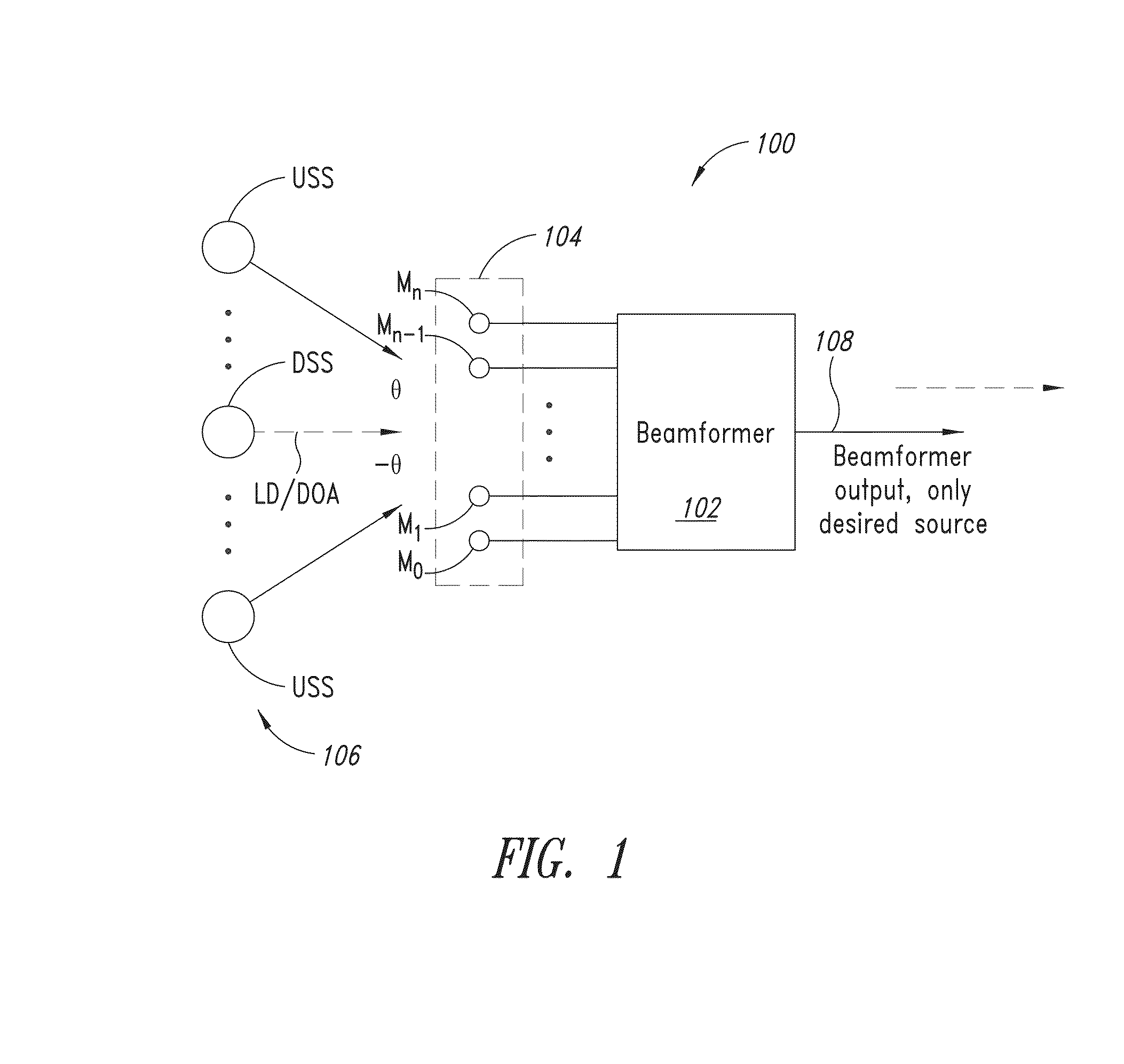 Steering vector estimation for minimum variance distortionless response (MVDR) beamforming circuits, systems, and methods