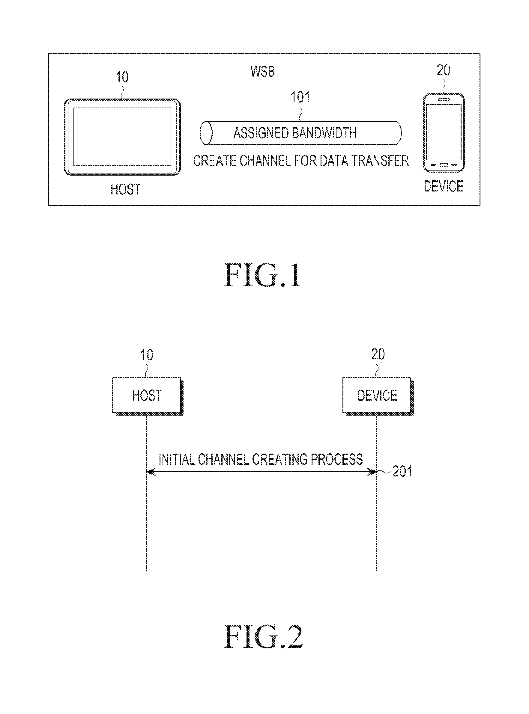 Device for providing wireless communication-based universal serial bus service and associated connection management method