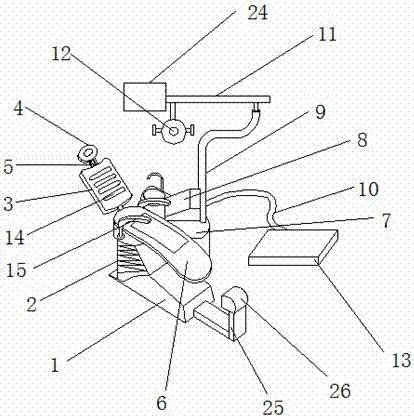 Multifunctional dental chair