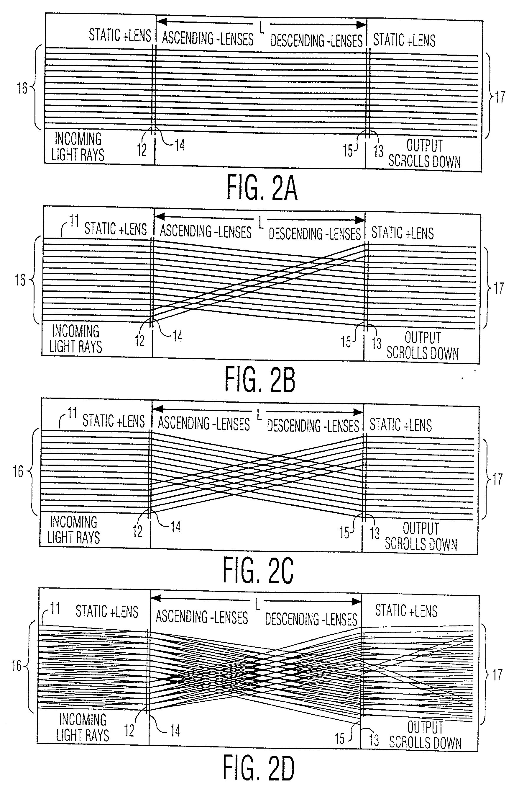 Light scanner with cylindrical lenses