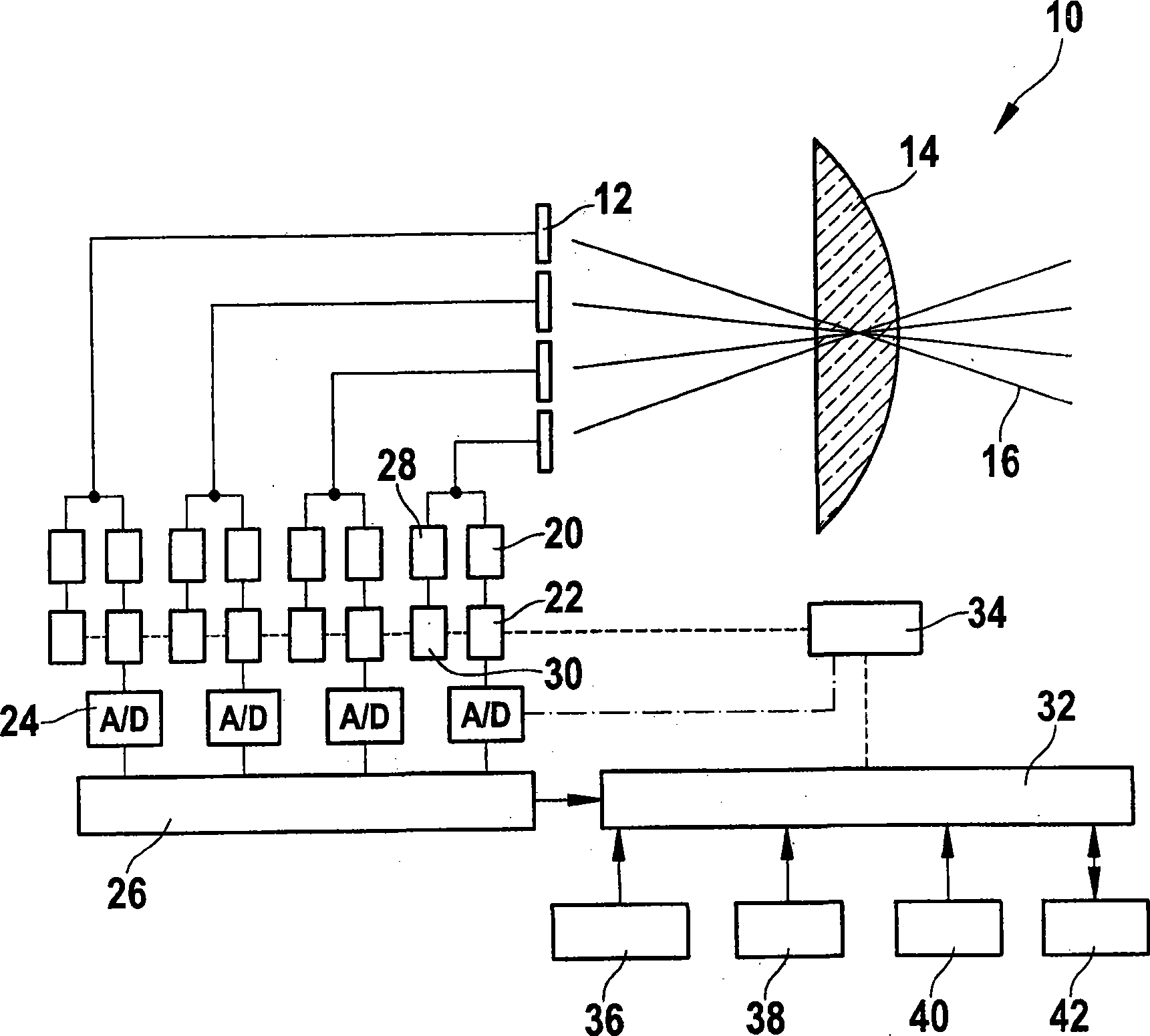 Radar sensor for recording the traffic environment in motor vehicles