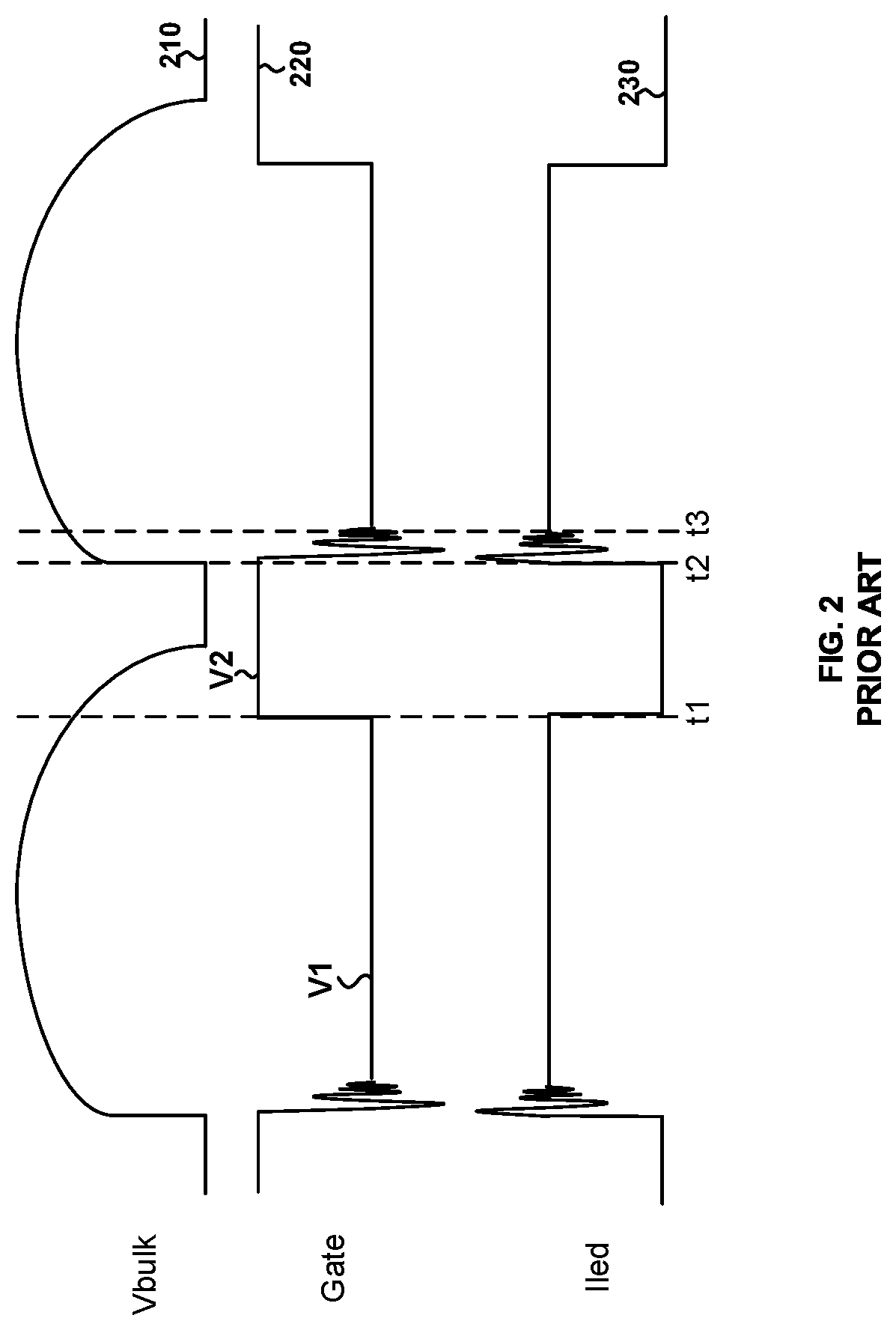 LED lighting systems with TRIAC dimmers and methods thereof