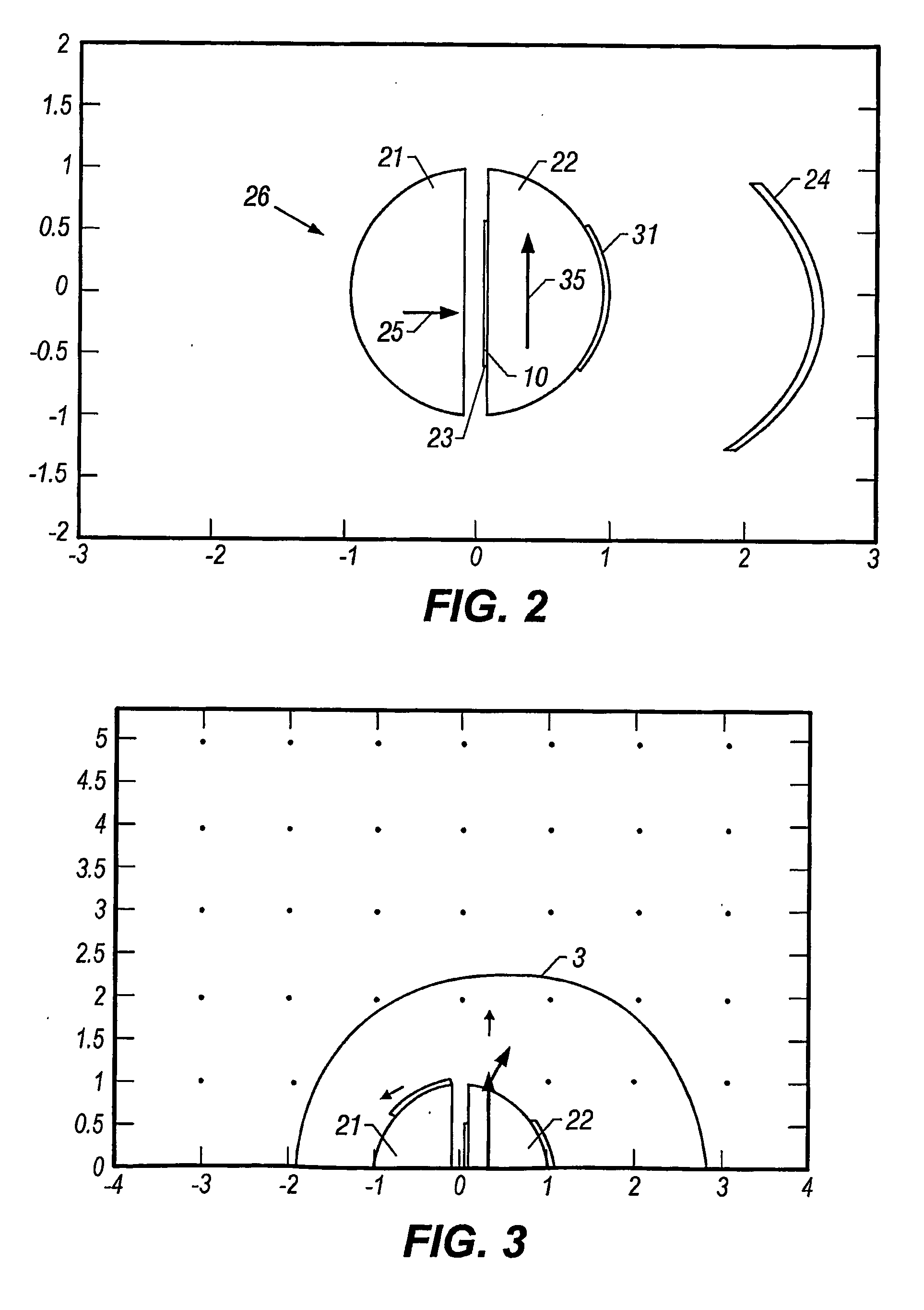 Antenna core material for use in mwd resistivity measurements and d nmr measurements