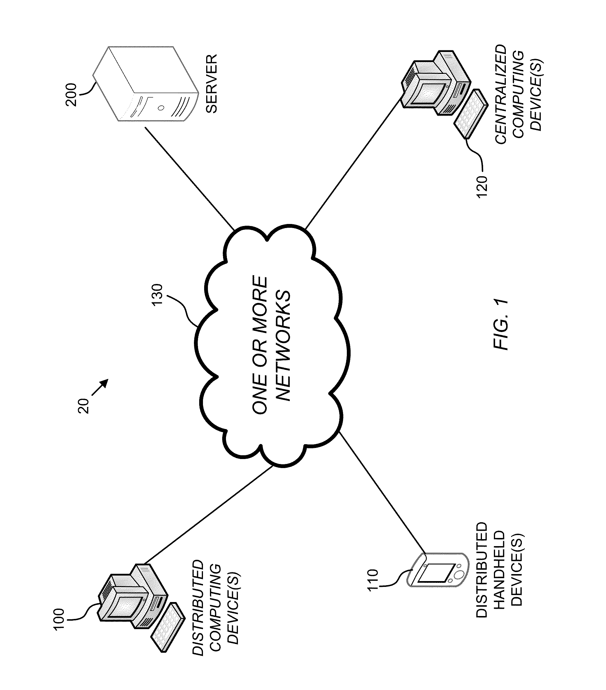 Systems, methods, and computer program products providing a yield management tool that enhances visibility of recovery rates of recovered and disposed assets