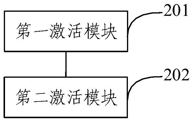 Activation circuit and method and rail vehicle