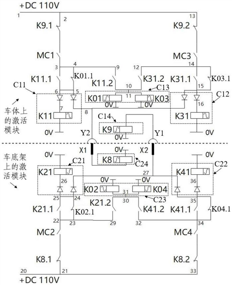 Activation circuit and method and rail vehicle