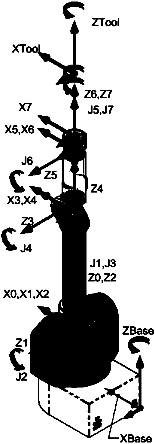 Inverse kinematics solving method and device for service robot in intelligent space