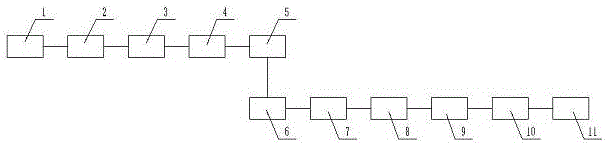 Production process of bentonite crushed cat litter and manufacturing equipment thereof