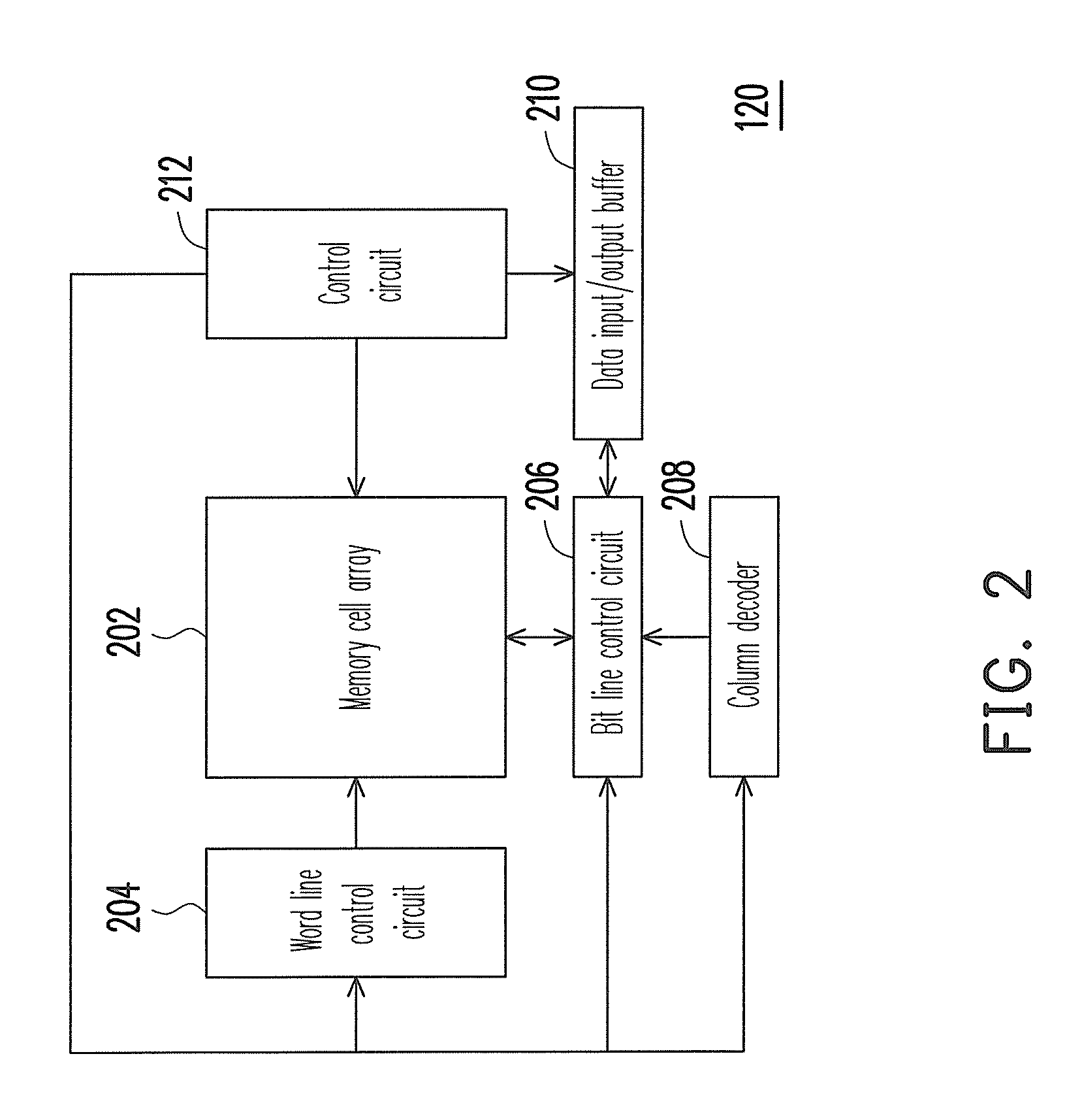 Data reading method and control circuit and memory controller using the same