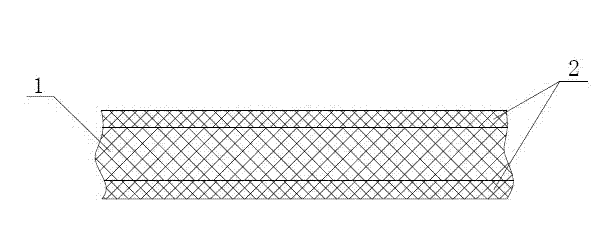 Impact-resistant packaging sheet and its preparation method