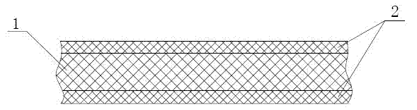 Impact-resistant packaging sheet and its preparation method