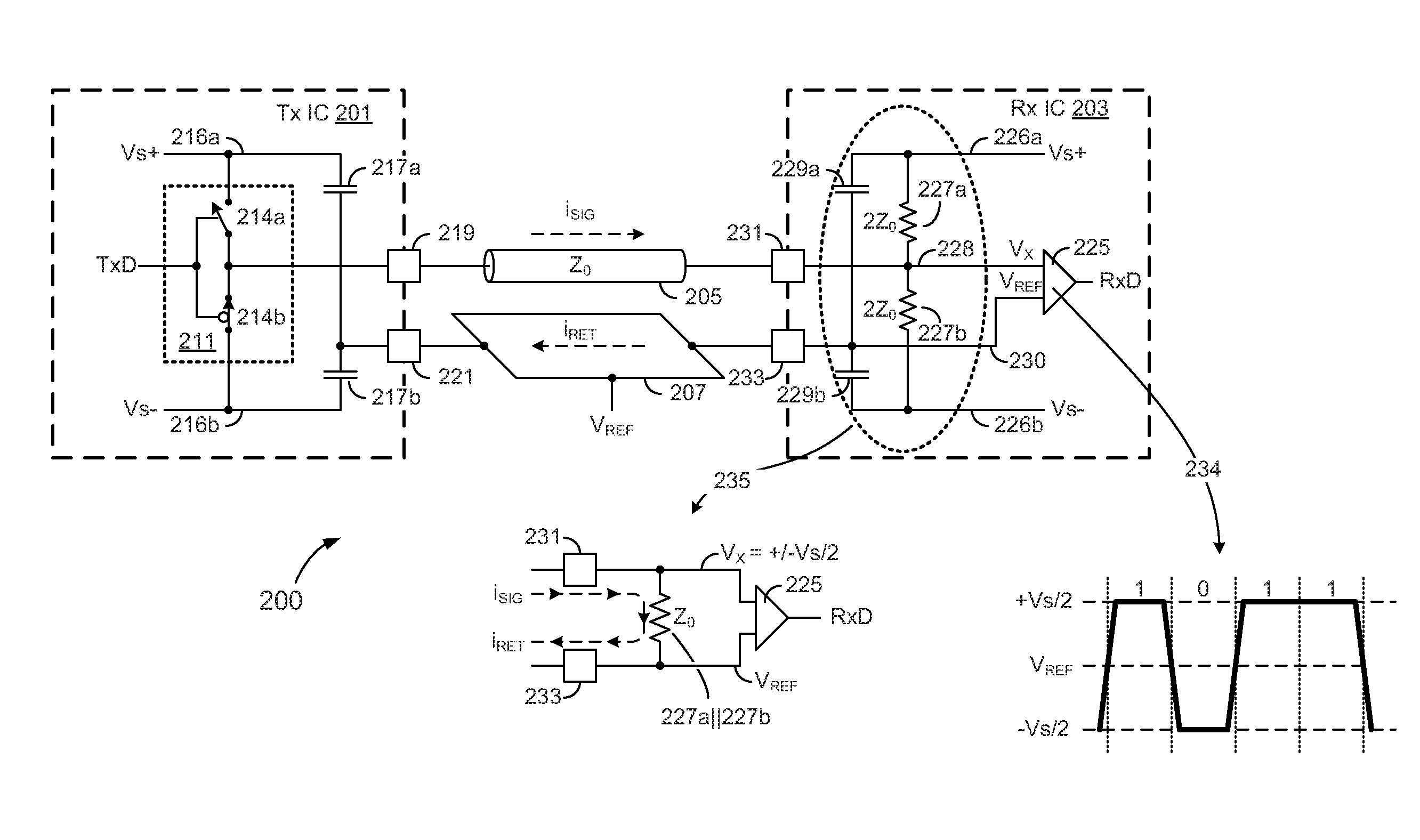 Single-ended signaling with parallel transmit and return current flow