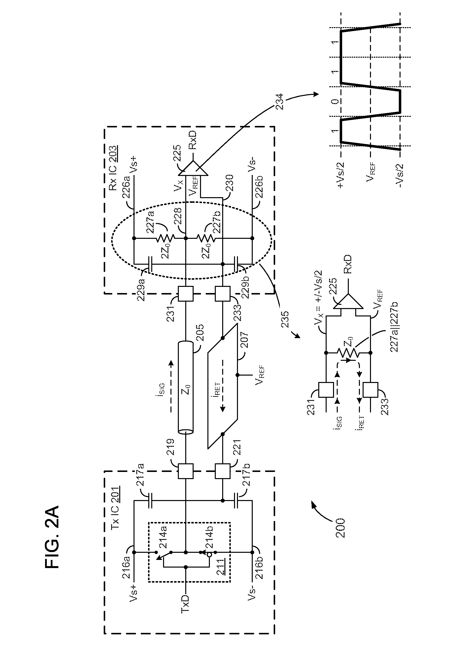 Single-ended signaling with parallel transmit and return current flow