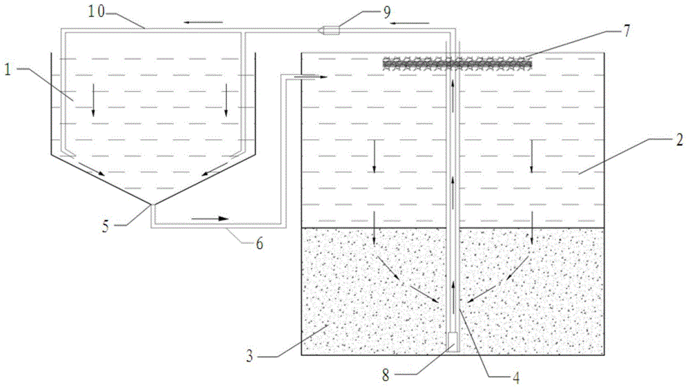 Circulating aquaculture device and method