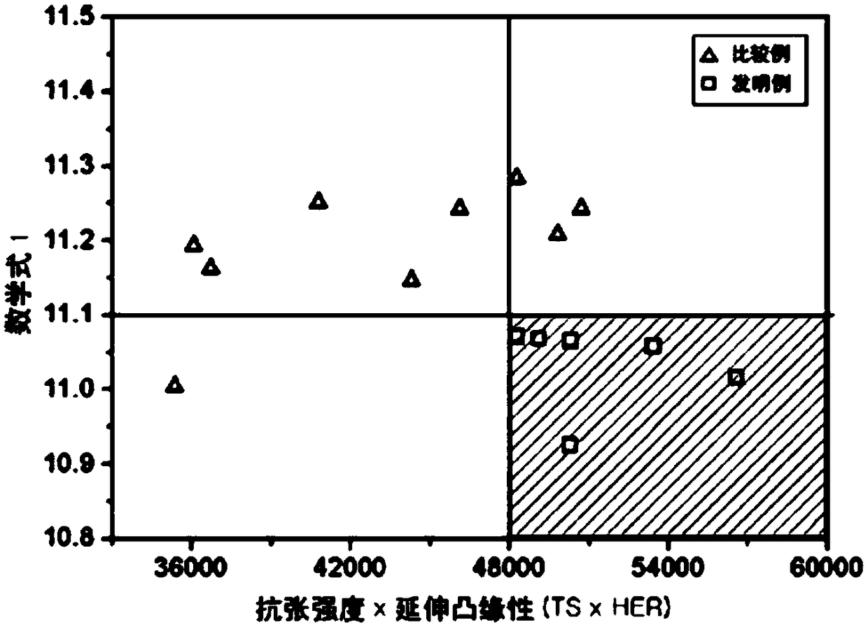 Hot-rolled steel sheet excellent in weldability and deburring property and production method thereof