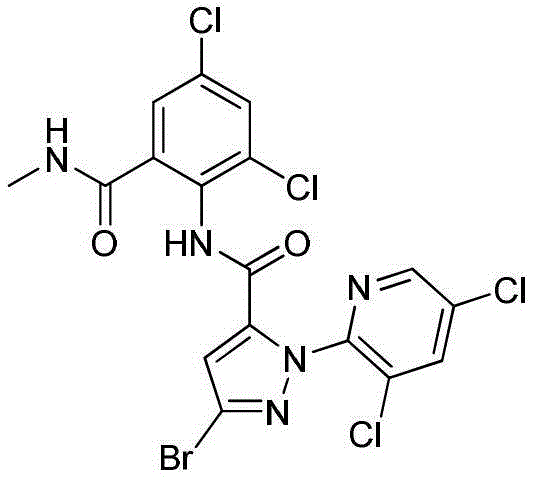 Binary pesticide composition and its use